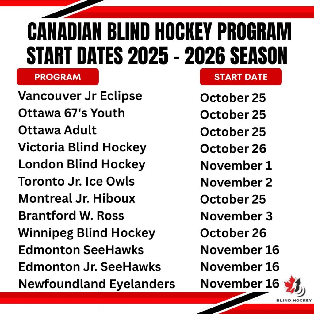 graphic image with all the season start dates