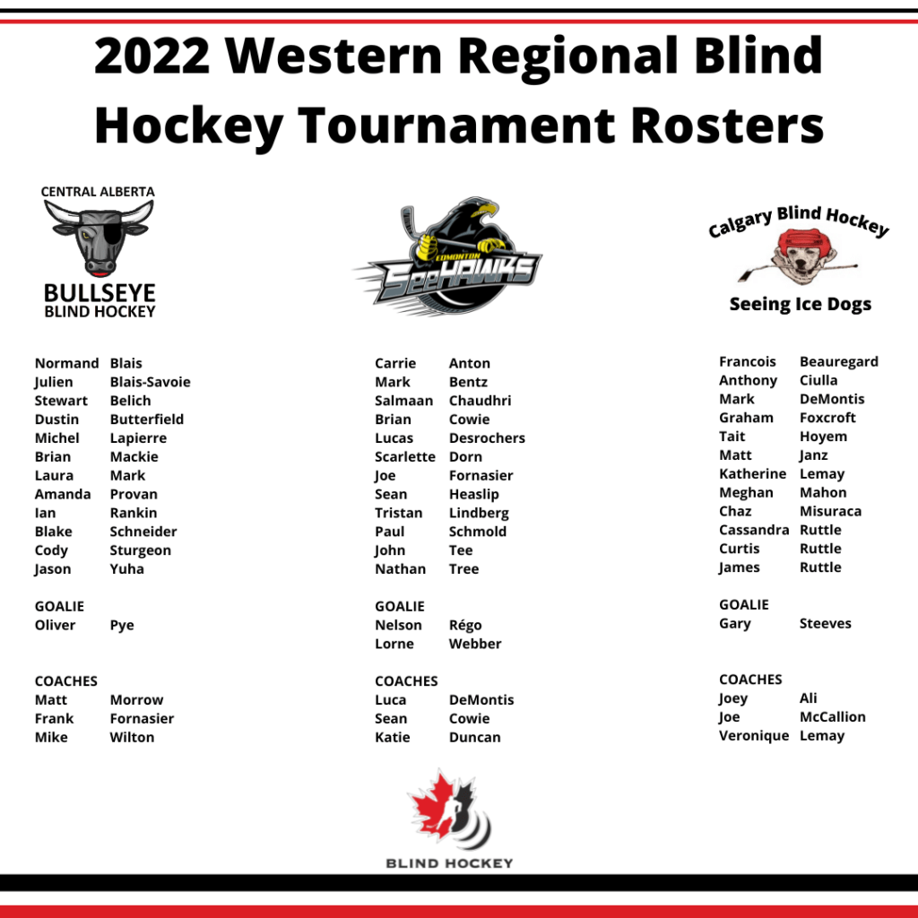2022 western regional blind hockey tournament rosters